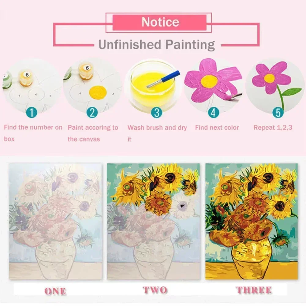 طقم رسم بالأرقام للكبار المبتد - مراجعة Art Craft Village وسعره
