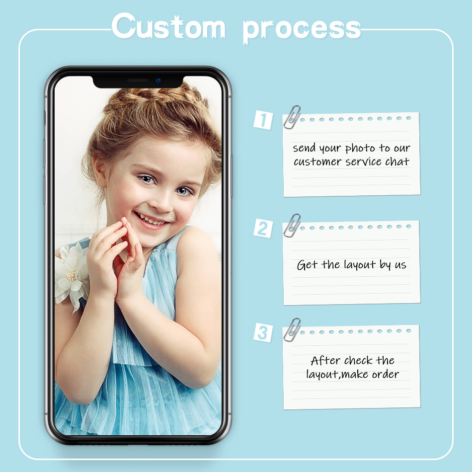 لوحة فنية مخصصة من الألماس مع  - مراجعة Wallpaper Art And Craft وسعره